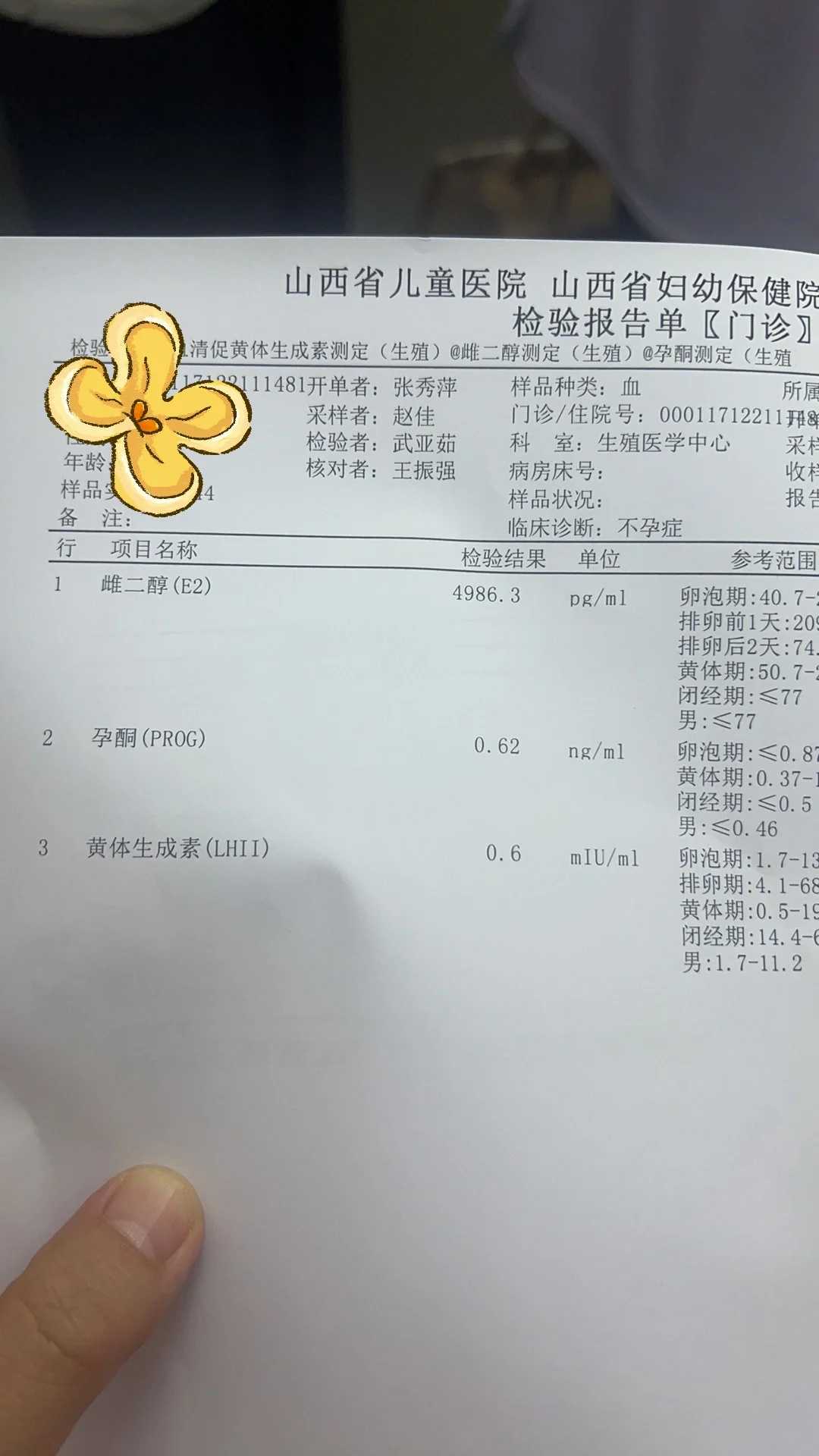 供卵试管婴儿流程透明化与科学助孕指南